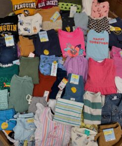 Buy TJ Maxx Liquidation Pallets For Sale (Designer Brands From $399)